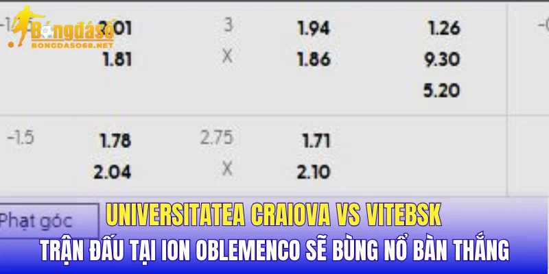 Universitatea Craiova vs Vitebsk trận đấu tại Ion Oblemenco sẽ bùng nổ bàn thắng