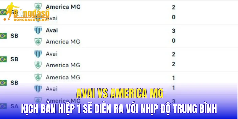 Avai vs America MG kịch bản hiệp 1 sẽ diễn ra với nhịp độ trung bình