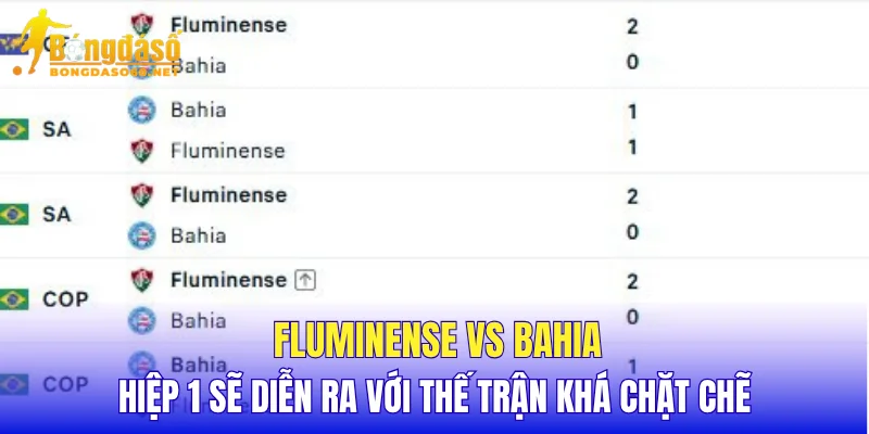 Fluminense vs Bahia hiệp 1 sẽ diễn ra với thế trận khá chặt chẽ