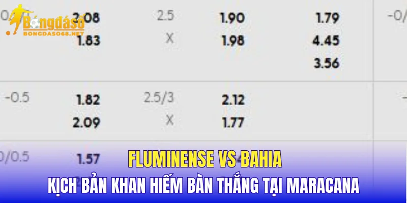 Fluminense vs Bahia kịch bản khan hiếm bàn thắng tại Maracana