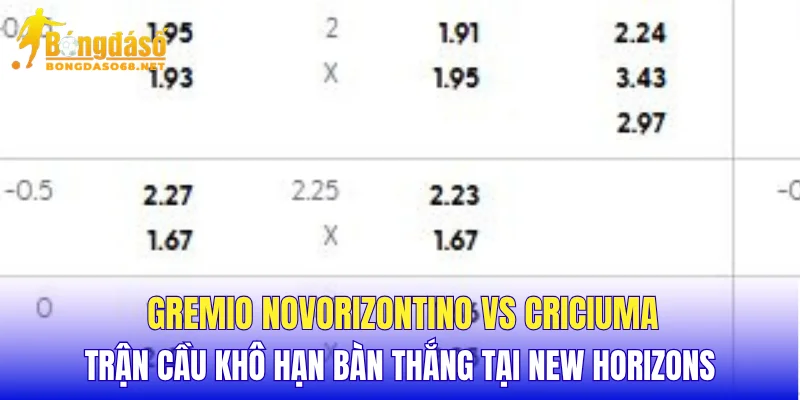 Gremio Novorizontino vs Criciuma trận cầu khô hạn bàn thắng tại New Horizons