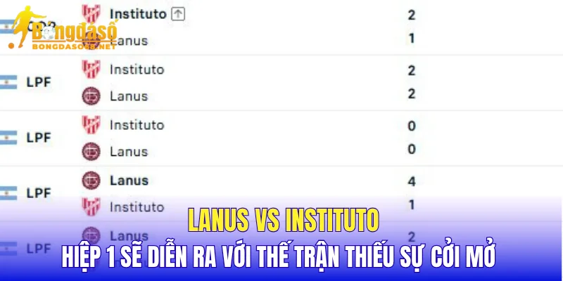 Lanus vs Instituto hiệp 1 sẽ diễn ra với thế trận thiếu sự cởi mở