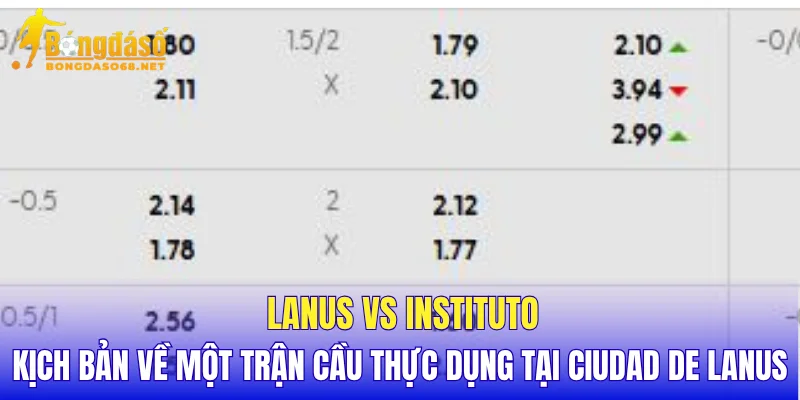 Lanus vs Instituto kịch bản về một trận cầu thực dụng tại Ciudad de Lanus
