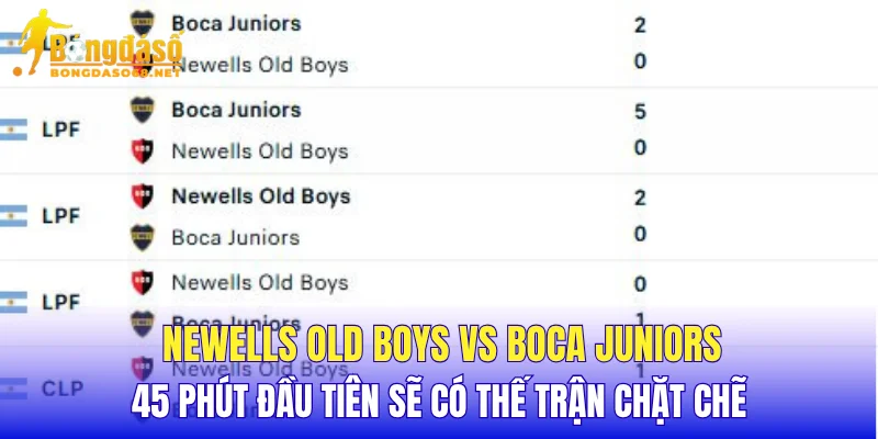 Newells Old Boys vs Boca Juniors 45 phút đầu tiên sẽ có thế trận chặt chẽ