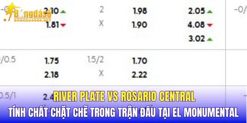 River Plate vs Rosario Central tính chất chặt chẽ trong trận đấu tại El Monumental