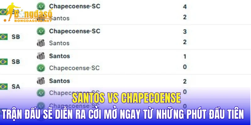 Santos vs Chapecoense trận đấu sẽ diễn ra cởi mở ngay từ những phút đầu tiên  