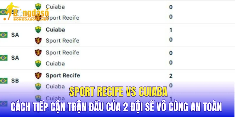 Sport Recife vs Cuiaba cách tiếp cận trận đấu của 2 đội sẽ vô cùng an toàn