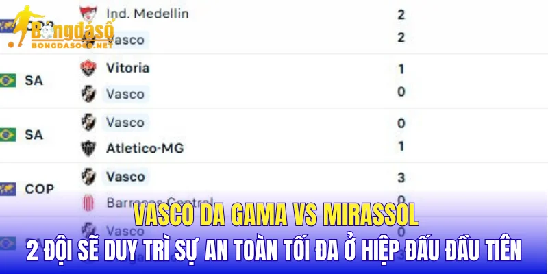 Vasco da Gama vs Mirassol 2 đội sẽ duy trì sự an toàn tối đa ở hiệp đấu đầu tiên