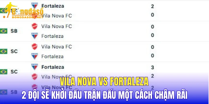 Vila Nova vs Fortaleza 2 đội sẽ khởi đầu trận đấu một cách chậm rãi