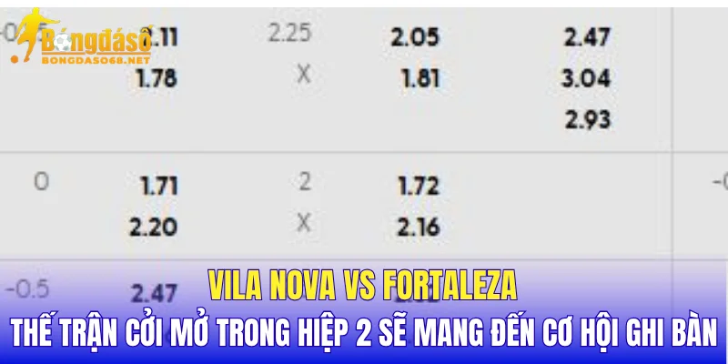 Vila Nova vs Fortaleza thế trận cởi mở trong hiệp 2 sẽ mang đến cơ hội ghi bàn