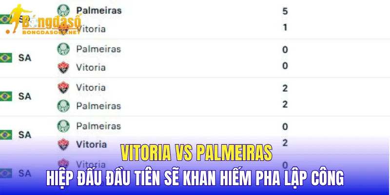 Vitoria vs Palmeiras hiệp đấu đầu tiên sẽ khan hiếm pha lập công