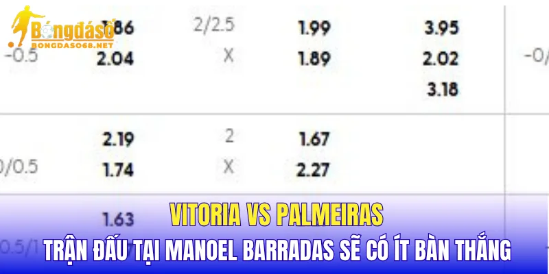 Vitoria vs Palmeiras trận đấu tại Manoel Barradas sẽ có ít bàn thắng